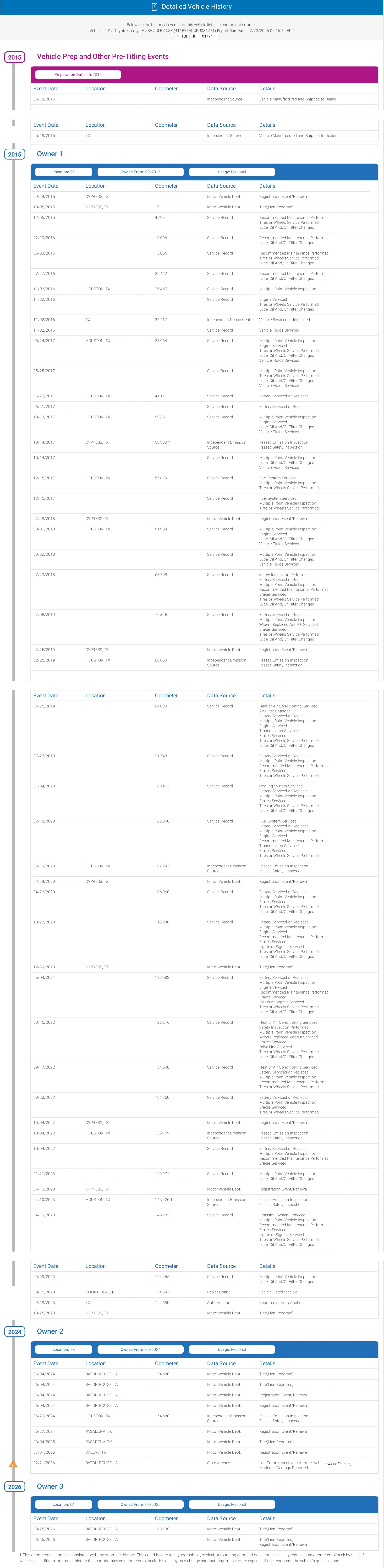 AutoCheck Detailed Vehicle History timeline across three owners from 2015 to 2026, listing every event with date, location, odometer and data source.