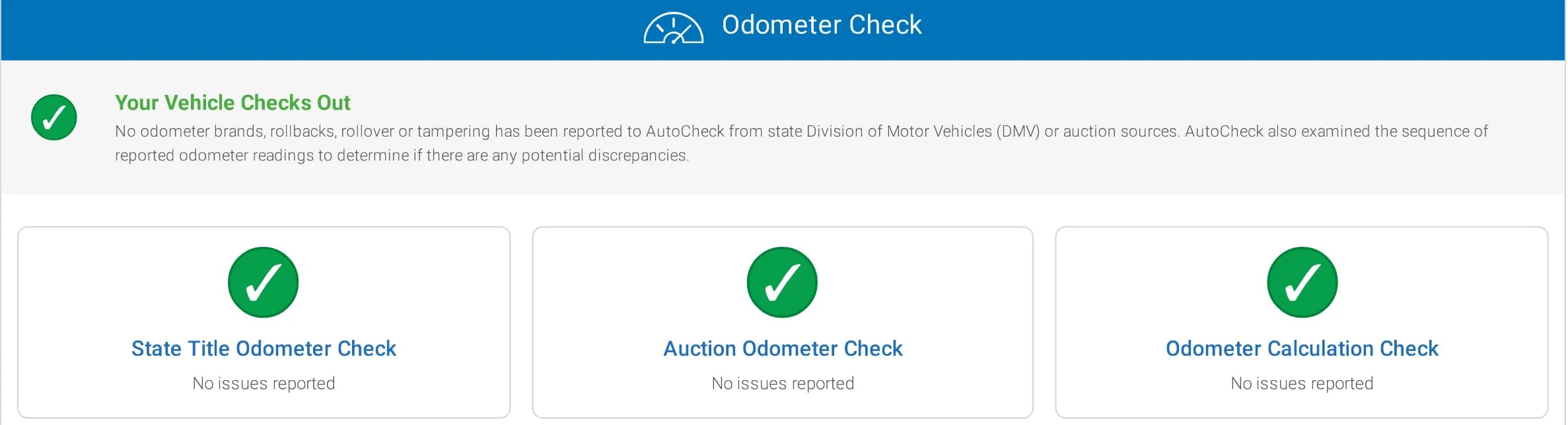 AutoCheck Odometer Check reading no issues, with three clear sub-checks for state title, auction and calculated odometer readings.