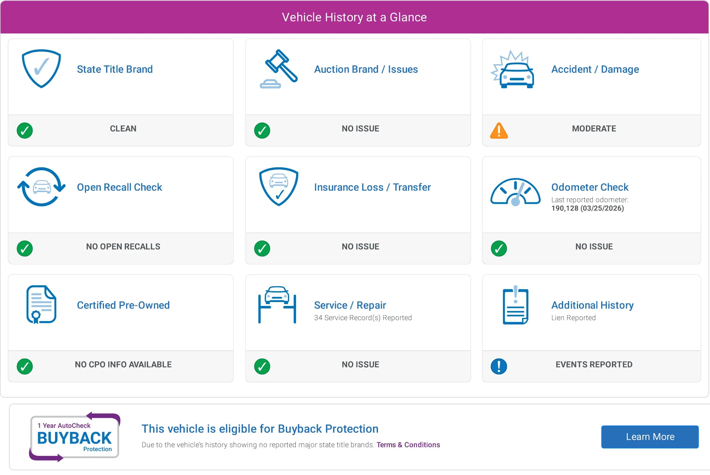 Vehicle History at a Glance grid of nine checks — state title brand clean, auction brand no issue, accident damage moderate, no open recalls, insurance loss no issue, odometer no issue, no CPO info, service no issue, additional history events reported — above a Buyback Protection banner.