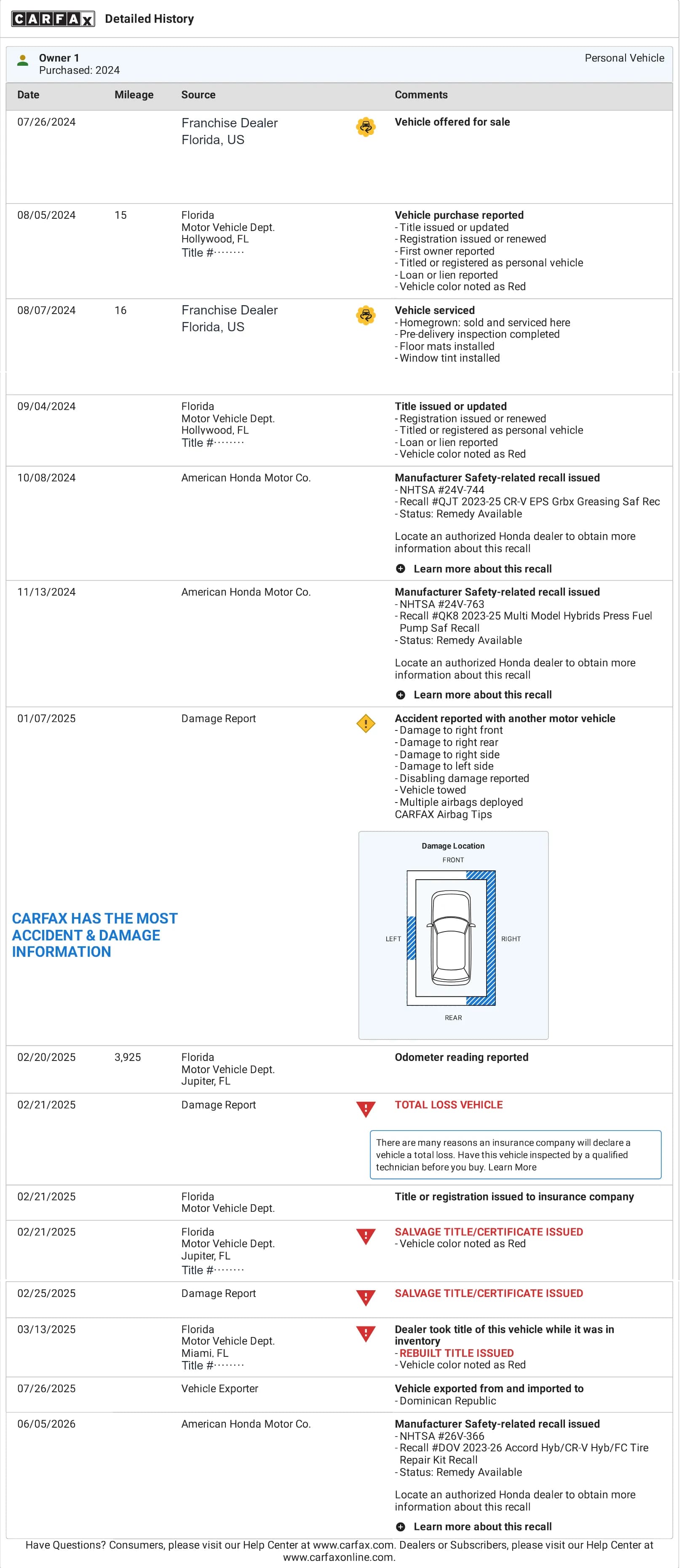 Carfax Detailed History timeline listing every recorded event with date, mileage, source and comments — sale, titling, recalls, the accident, total loss, salvage and rebuilt titles, and export.