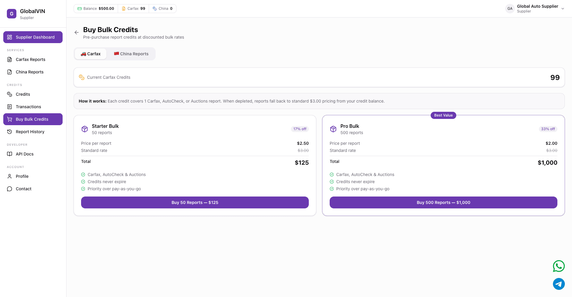 GlobalVIN Supplier Bulk Carfax – process hundreds of VINs at once