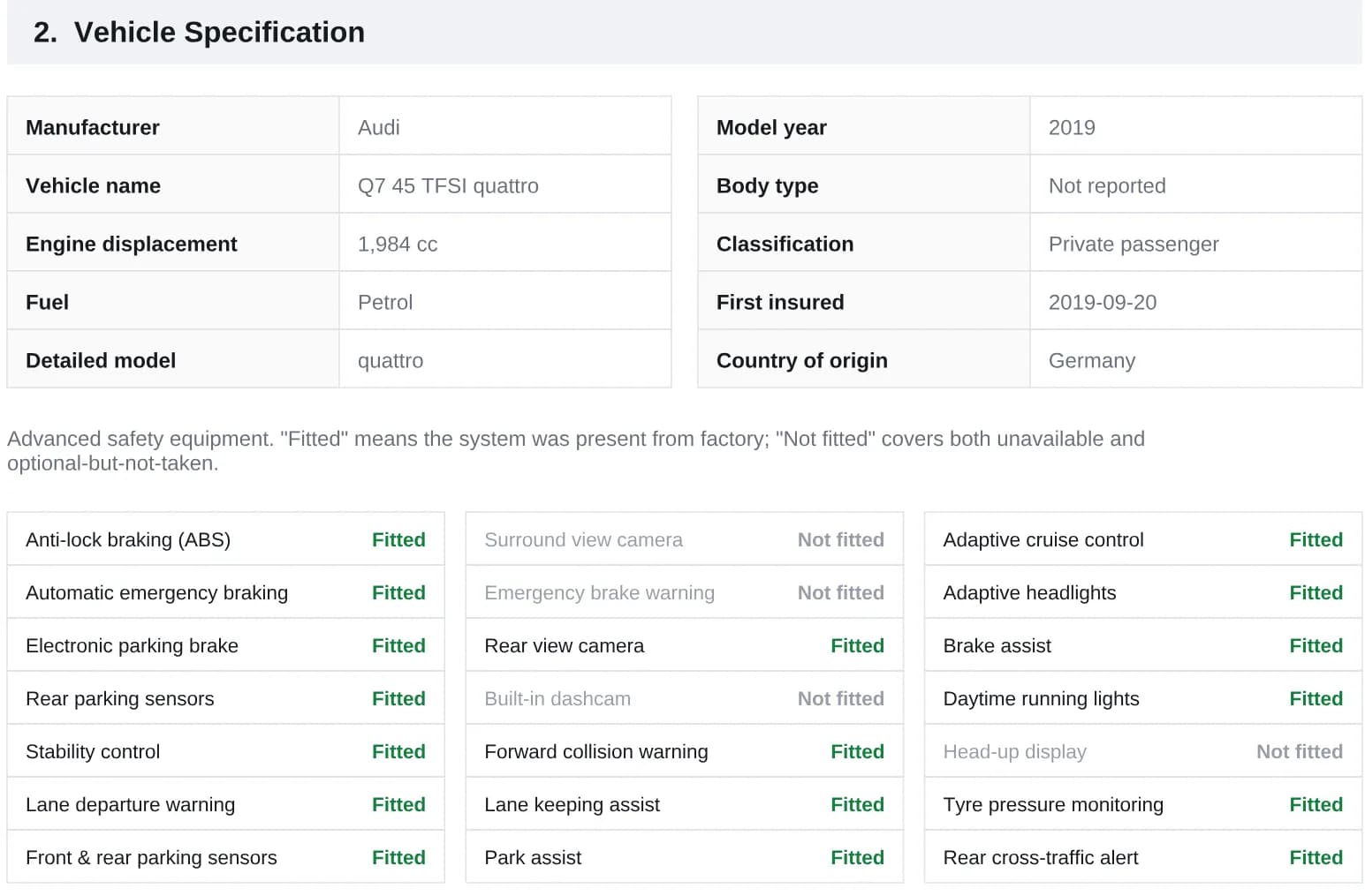 Vehicle specification table and a grid of twenty-one safety systems marked fitted or not fitted.